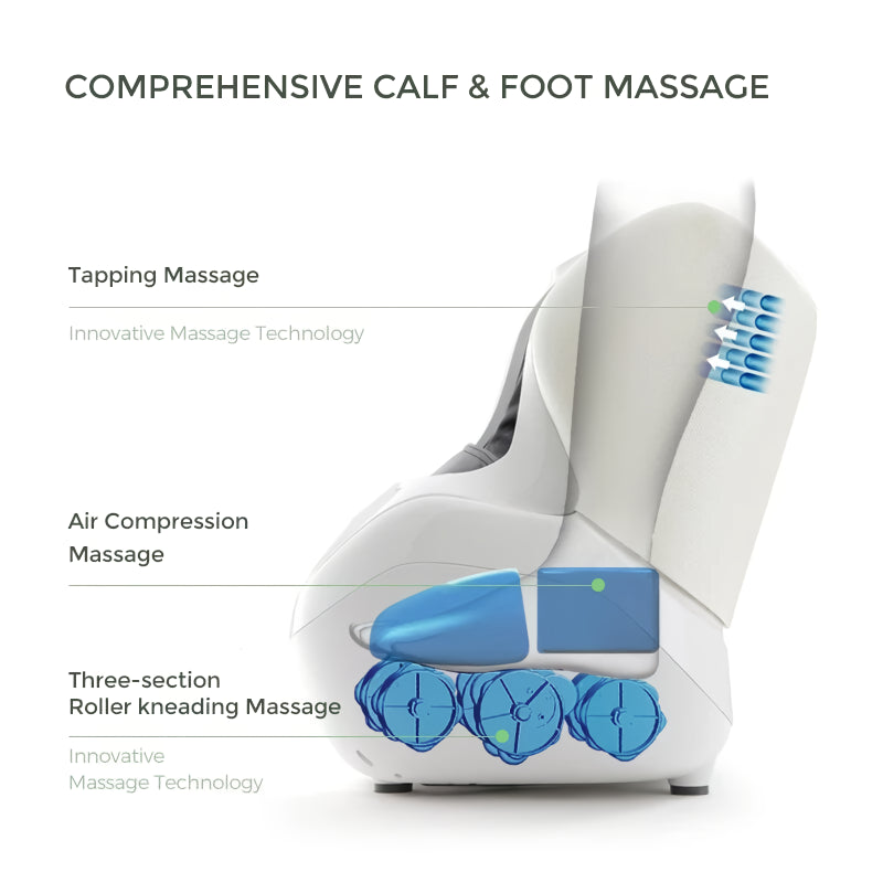 Deluxe Shiatsu Foot and Calf Massager with Heat and Air Compression